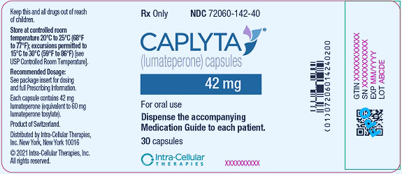 Caplyta (Lumateperone) - PSYCH-MENTAL HEALTH HUB