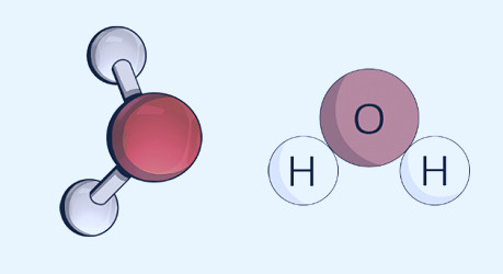What is a Molecule? | Molecules and Matter | Science Wiki