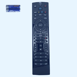 Amazon.com: OPTIMUM CABLEVISION Remote Control DVR W/Batteries &  Instructions : Electronics