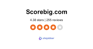 ScoreBig Reviews - 255 Reviews of Scorebig.com | Sitejabber