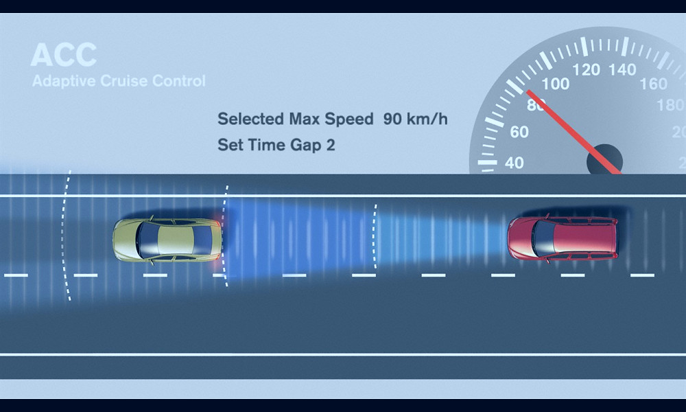 Adaptive Cruise Control (ACC) - Volvo Cars Global Media Newsroom