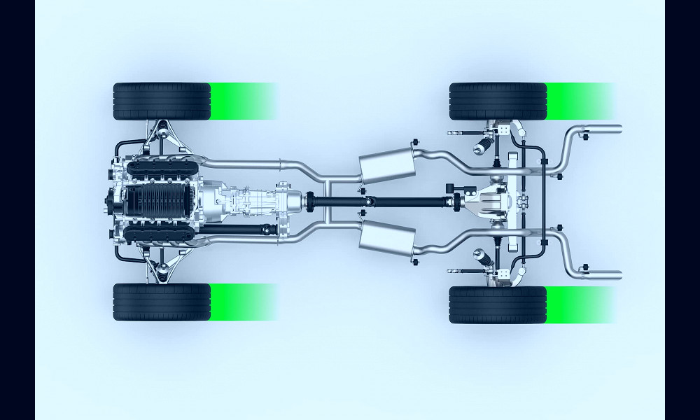 All-Wheel Drive vs. 4WD | Toyota of North Charlotte