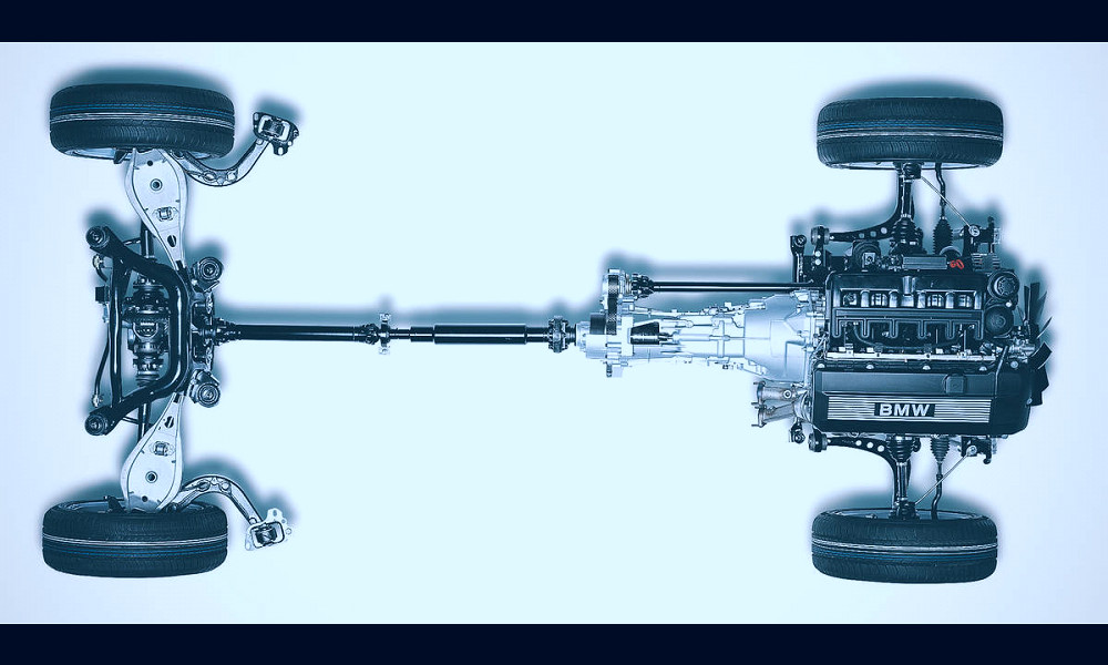 AWD vs 4WD: The Real Difference Between Car Drivetrains - Thrillist