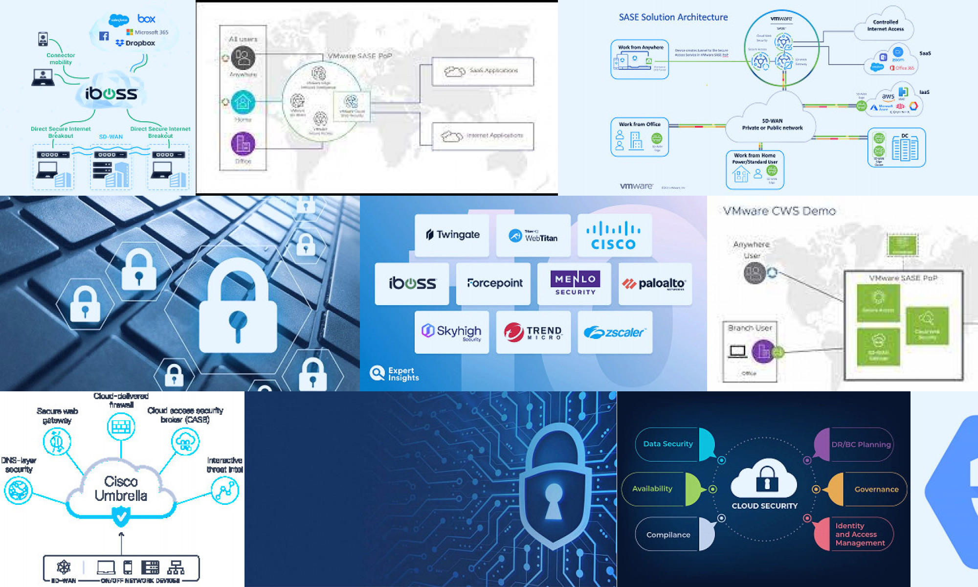 cloud web security