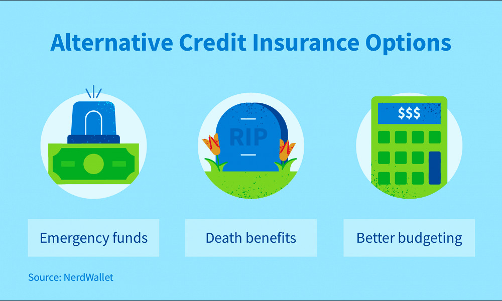 What is credit insurance and how does it work? - CreditRepair.com