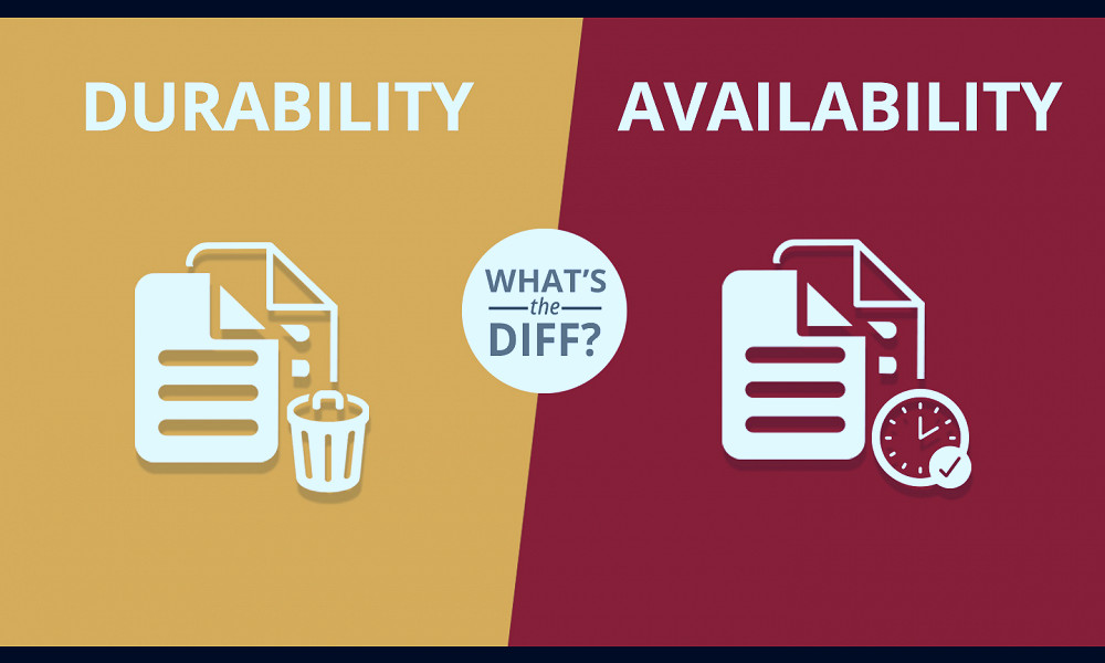 Cloud Storage Durability vs. Availability: What Are the Differences?