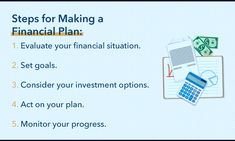 What is Financial Planning? Definition, Tips, & Examples | Intuit Mint