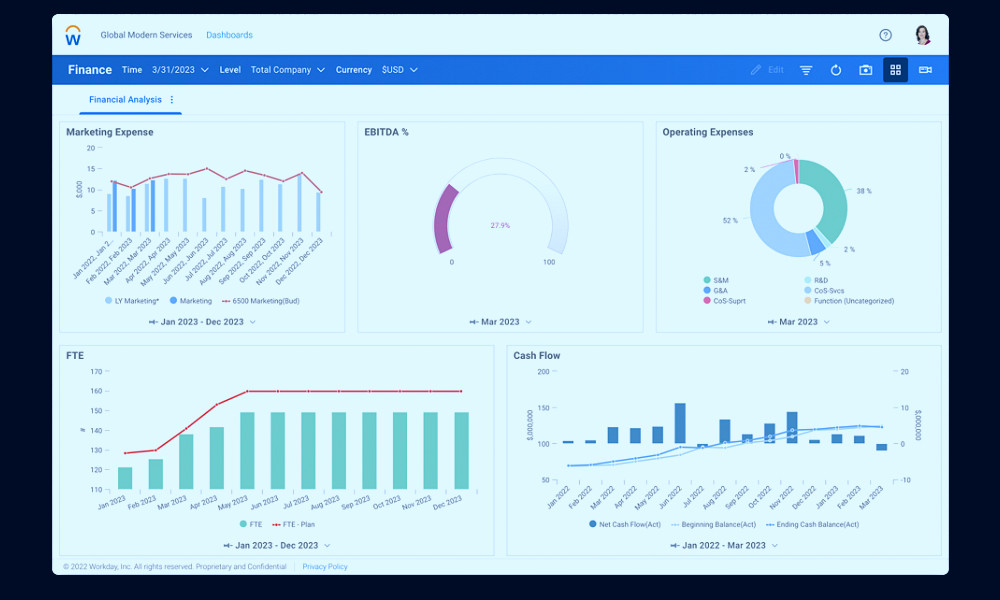 Enterprise Financial Planning FP&A Software | Workday