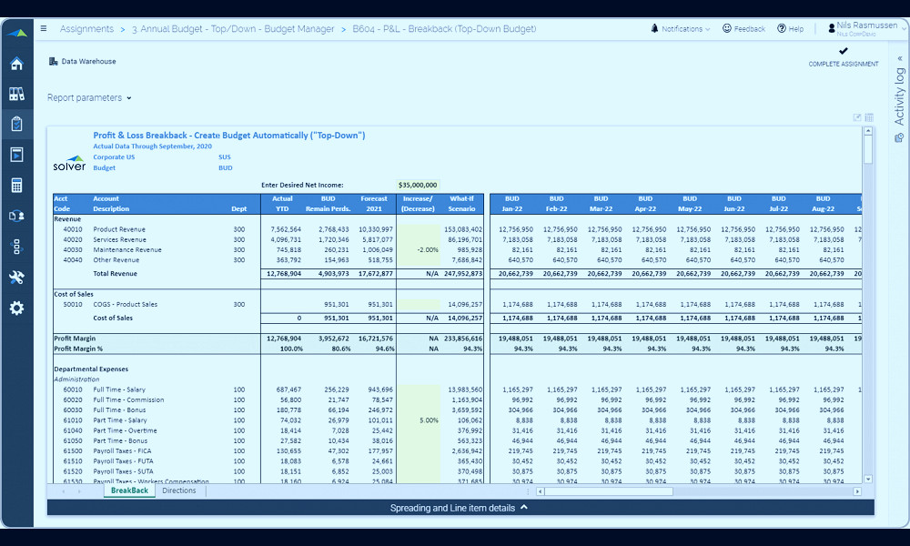 Financial Forecasting & Budgeting Solutions | Solver CPM