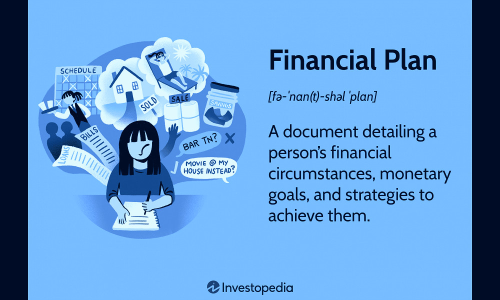 Financial Plans: Meaning, Purpose, and Key Components