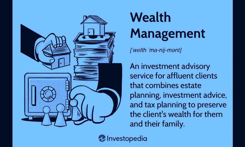 Wealth Management: What It Is and What Wealth Managers Charge