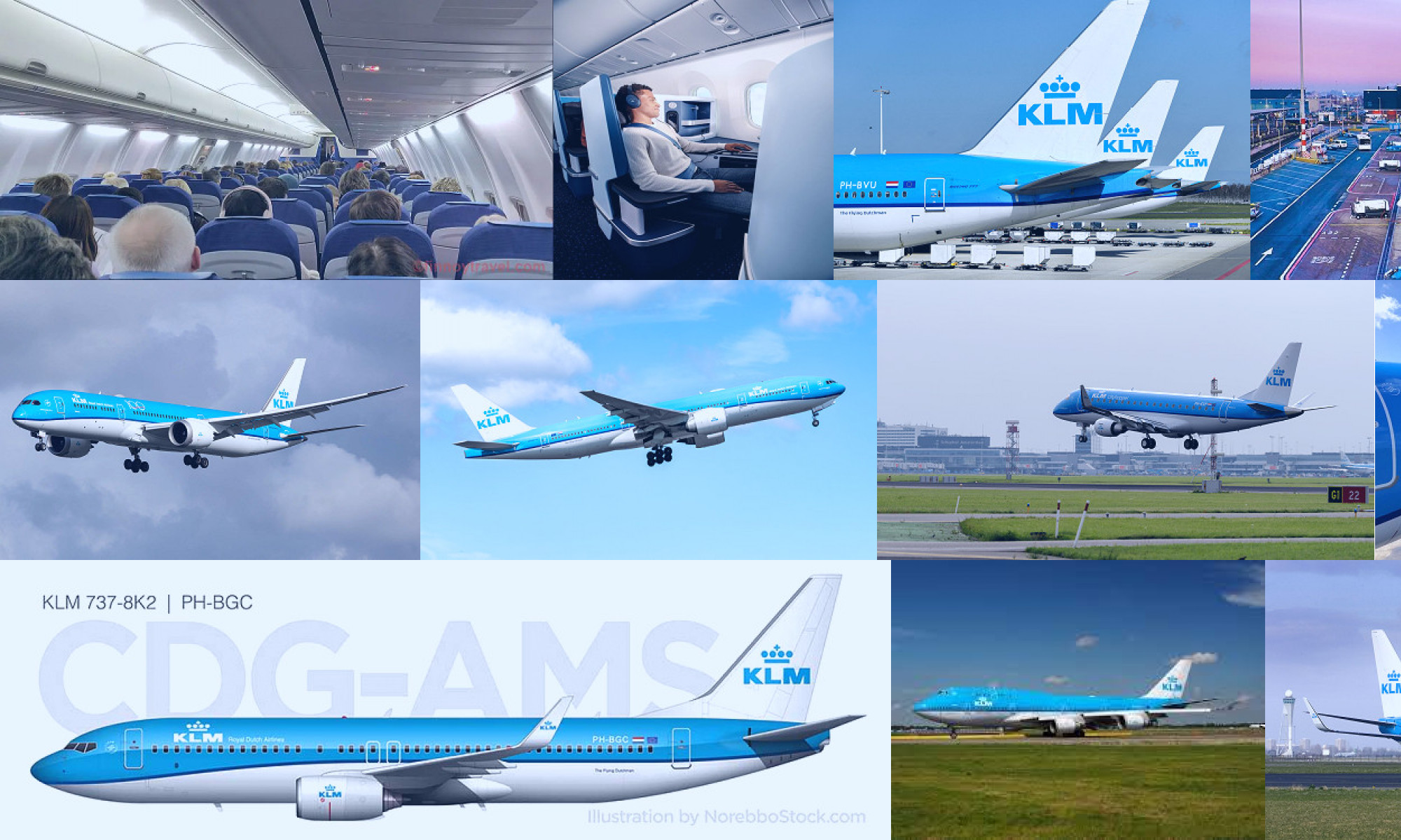 klm