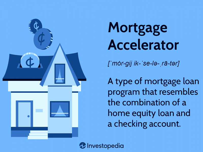 Mortgage Accelerator Definition