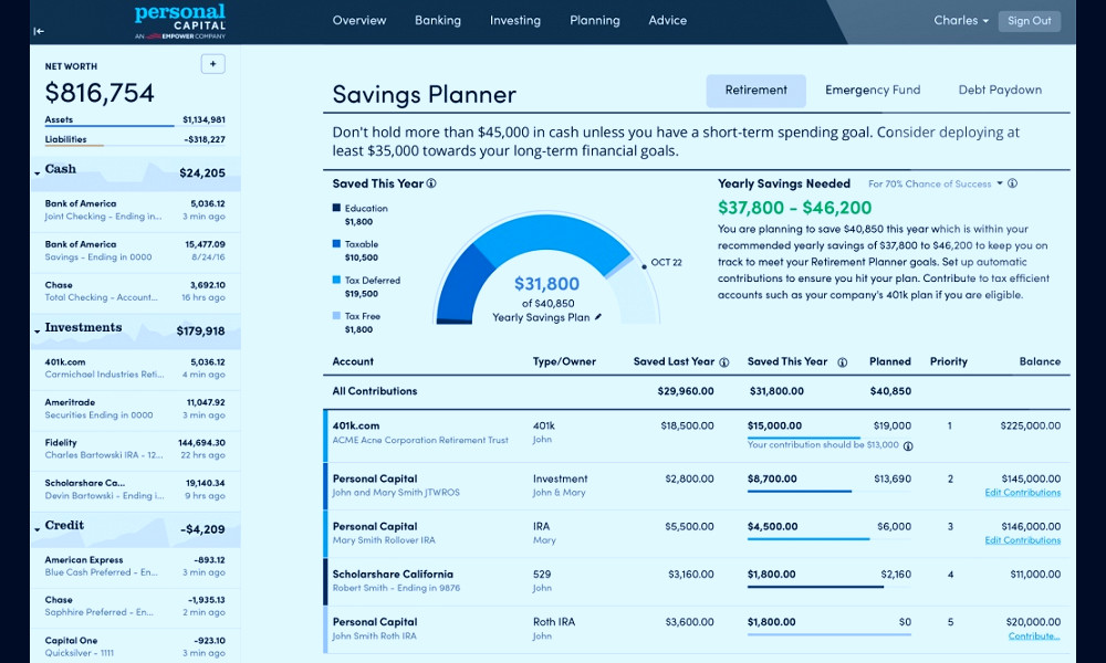 Personal Capital Review | PCMag