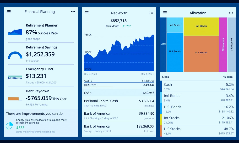 Personal Capital Review | PCMag