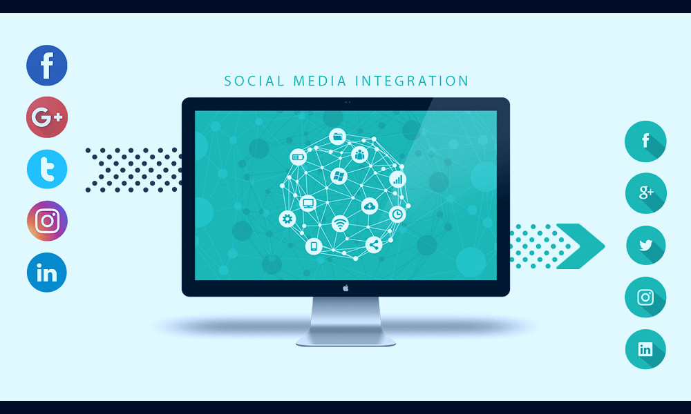 Important Social Media Integration Strategies For 2021 - Curator.io