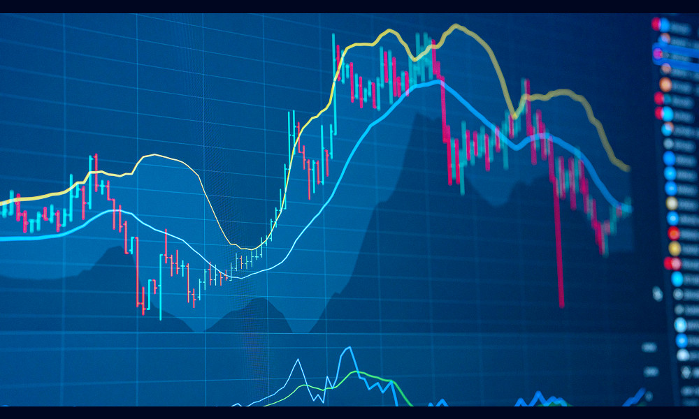 S&P 500 in 'terrific uptrend' as sectors reach record-highs: Analyst