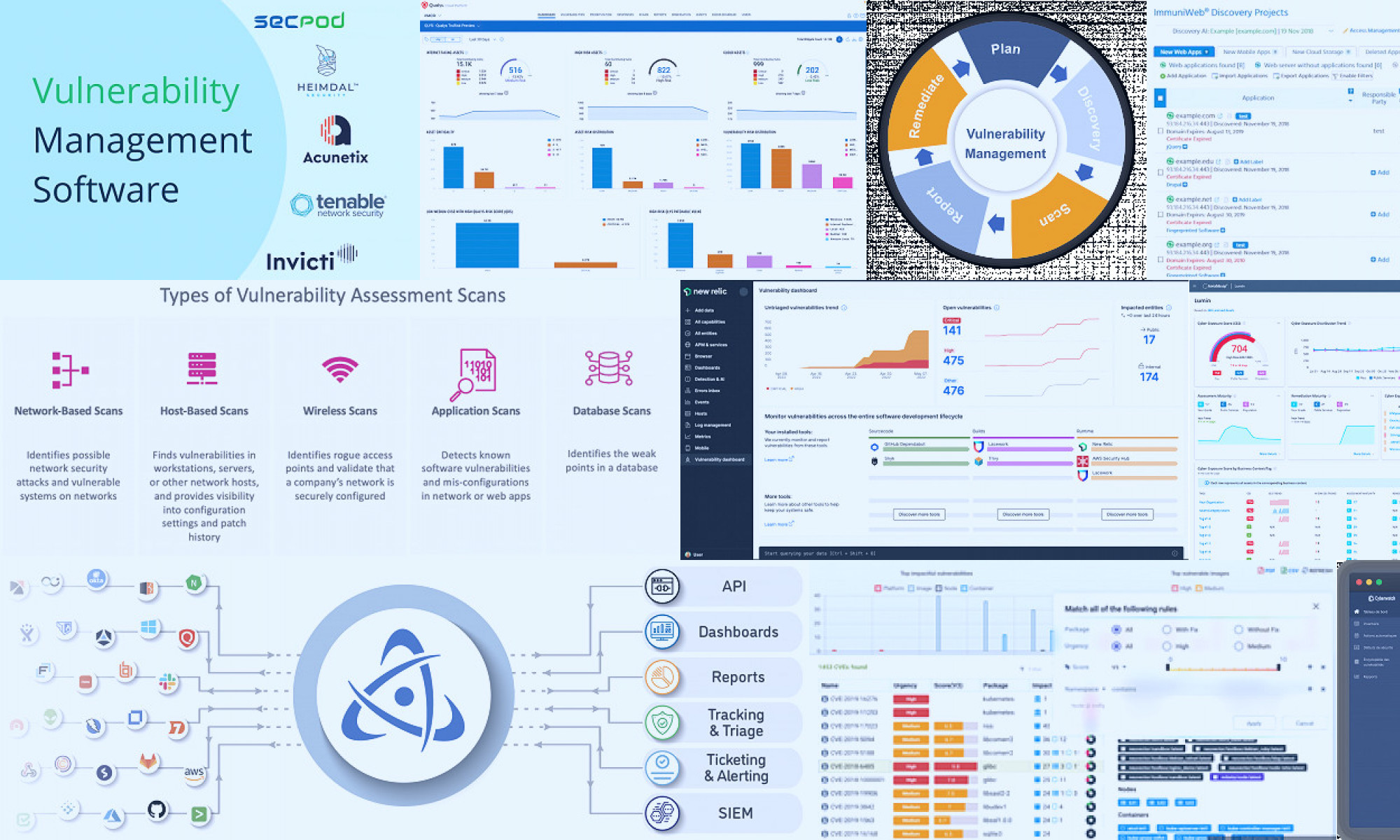 vulnerability management tools