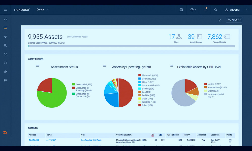 Nexpose On-Premise Vulnerability Scanner - Rapid7