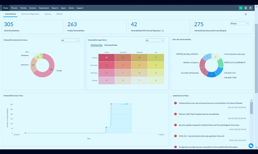 Vulnerability Scanner | Powerful Vulnerability Scanning Tools -  ManageEngine Vulnerability Manager Plus