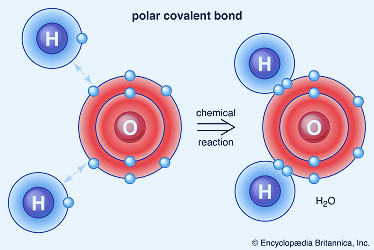 Molecule | Definition, Examples, Structures, & Facts | Britannica